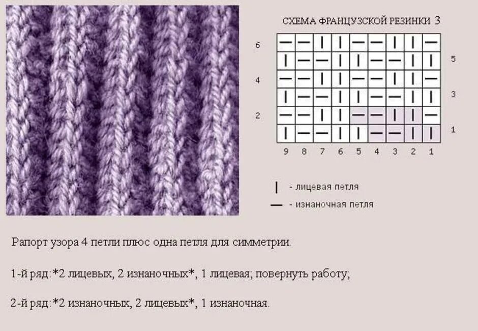 Польская резинка спицами схема вязания для начинающих Как вязать спицами резинку: советы для начинающих