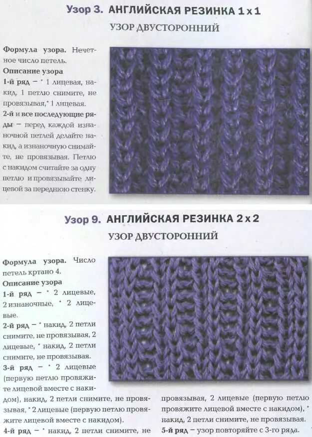 Полуанглийская резинка спицами схема вязания Вязание спицами английская резинка описание для начинающих