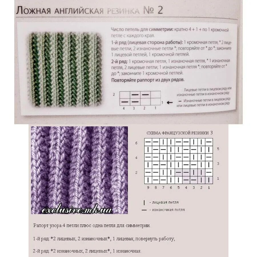 Полуанглийская резинка спицами схема вязания Простая английская резинка спицами