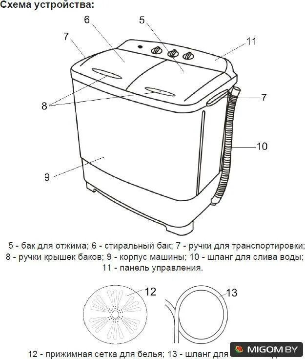 Полуавтомат стиральная машина подключение Стиральная машина активаторного типа: принцип работы и популярные модели