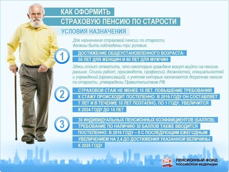 Получение пенсии на дому оформление Как оформить пенсию сотруднику