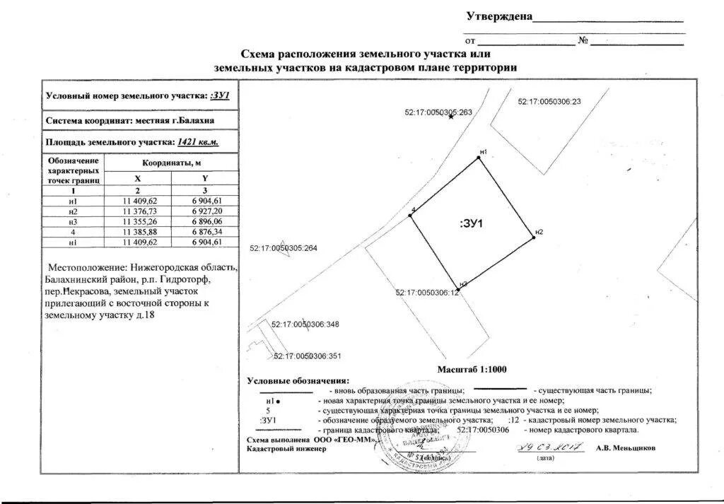 Получить схему расположения земельного участка Схема границ земельного участка: что это такое, в каких случаях необходима, кто 