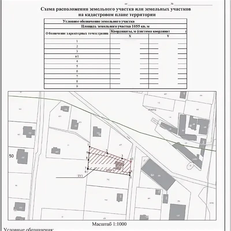 Получить схему расположения земельного участка Схема расположения земельного участка на кадастровом плане территории (СРУЗУ на 