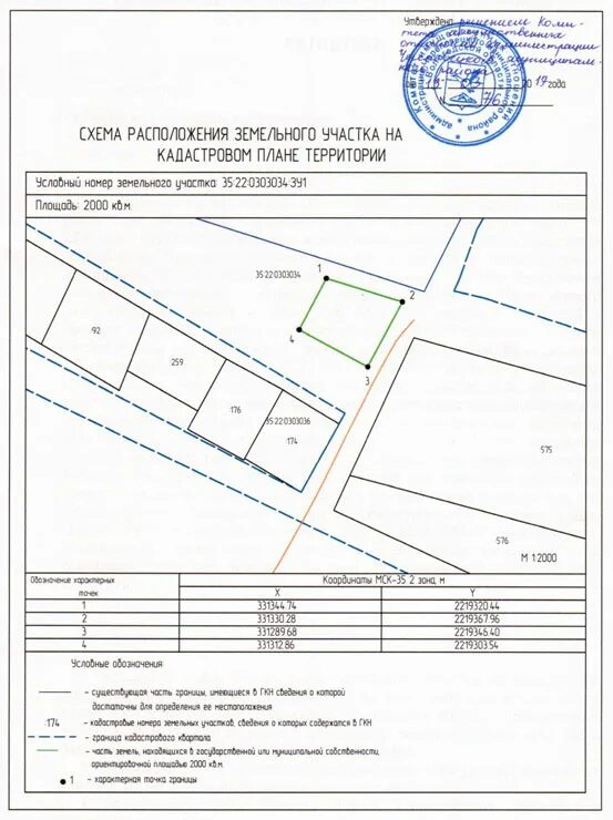 Получить схему расположения земельного участка Схема расположения земельного участка фото видео - Calebin.ru