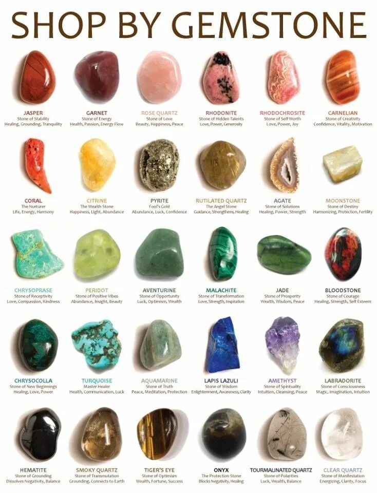 Полудрагоценные камни фото цена center b*I don't do requests.br please read my faq*/b p/center Crystal healing s