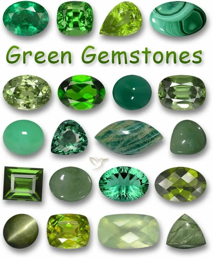 Полудрагоценные камни зеленого цвета фото Green Gemstones: Green colored Gemstone List, Precious and Semi-Precious Stones 