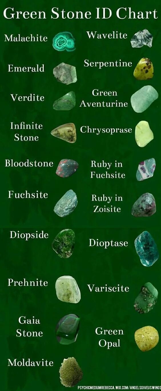 Полудрагоценные камни зеленого цвета фото и название Green crystal identification chart from Psychic Medium Rebecca's facebook. Her s