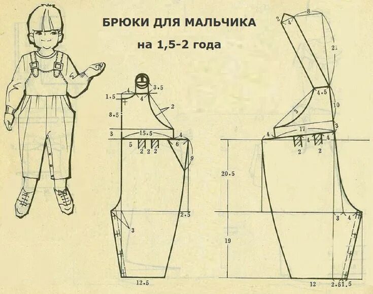 Полукомбинезон детский выкройка Брюки для мальчика на 1,5-2 года Выкройки, Детские выкройки для шитья, Выкройки 