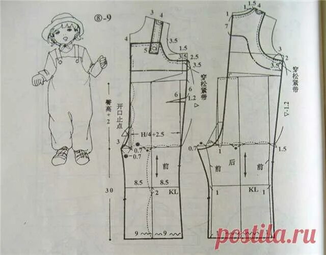 Полукомбинезон детский выкройка Выкройки Шьем деткам Постила