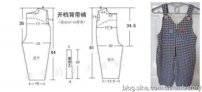 Полукомбинезон детский выкройка Выкройки детской одежды, Мальчишеская одежда, Сшить детское