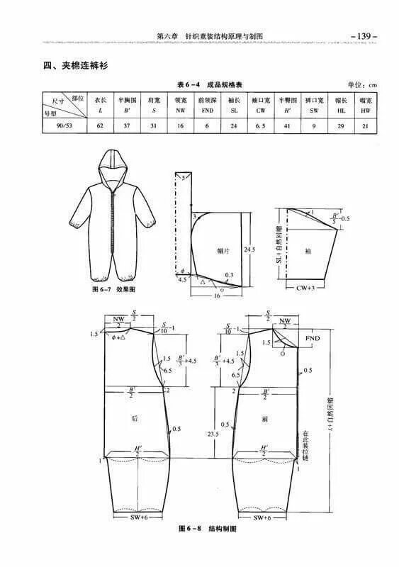 Полукомбинезон детский выкройка бесплатно Pinterest Baby sewing patterns, Diy baby clothes, Diy baby boy clothes