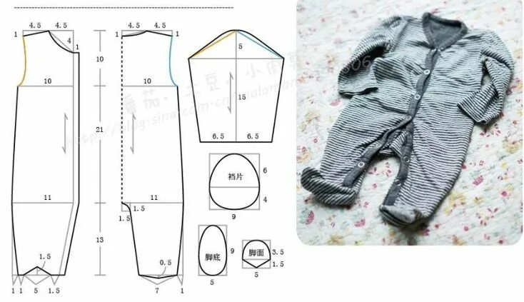 Полукомбинезон детский выкройка бесплатно Pin on cosas lindas para bebe Sewing baby clothes, Baby sewing, Baby romper patt