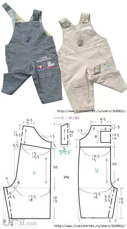 Полукомбинезон для мальчика бесплатная выкройка bērniņiem un zīdainīšiem-šūšana Выкройки детской одежды, Одежда для маленьких ма