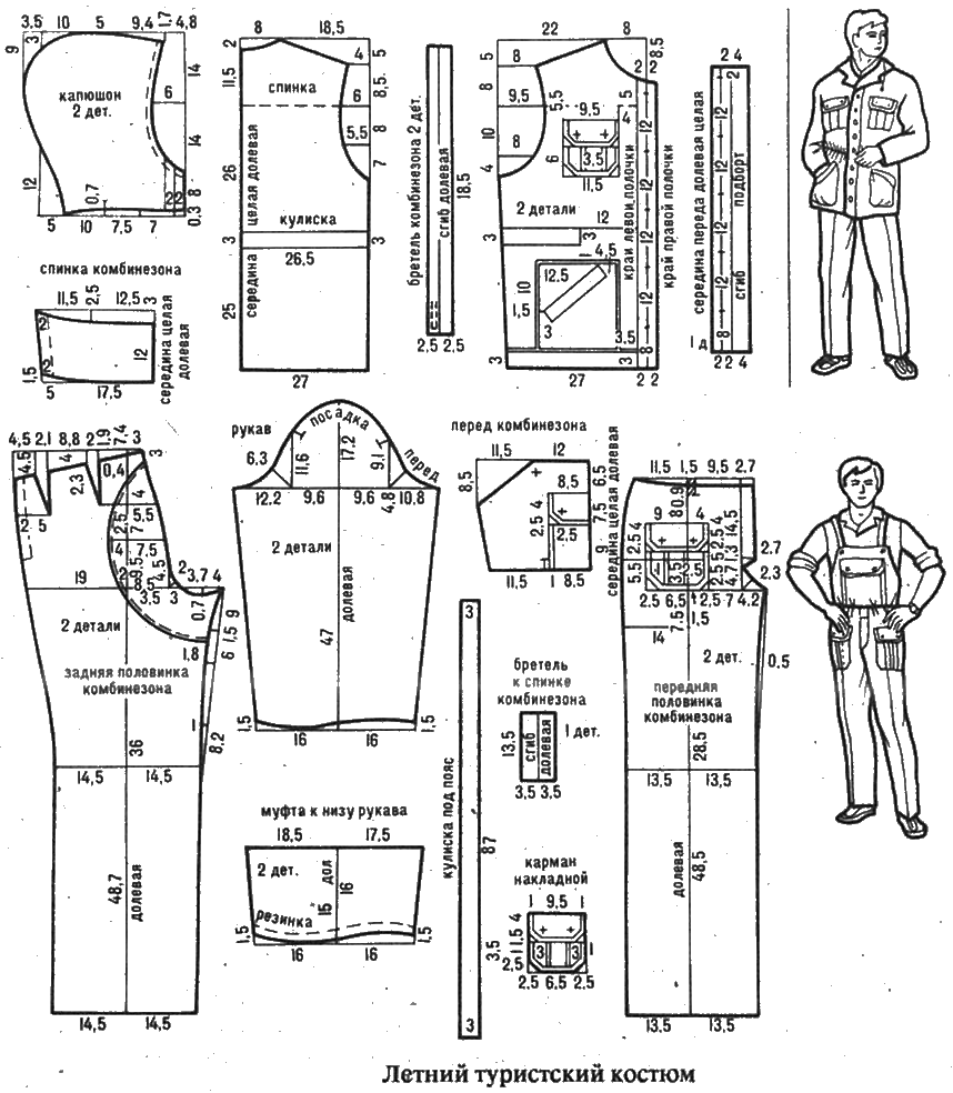 Полукомбинезон рабочий мужской выкройка скачать бесплатно джинсовая куртка мужская выкройка: 20 тыс изображений найдено в Яндекс.Картинках