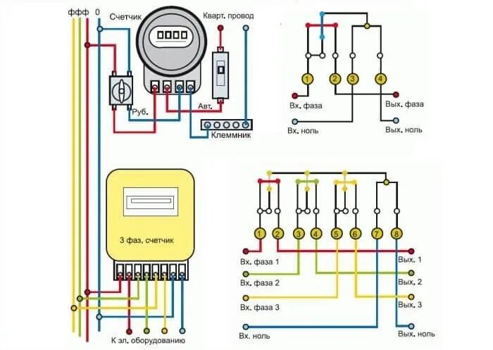 Полукосвенное подключение счетчика Схема включения полукосвенного прибора учета