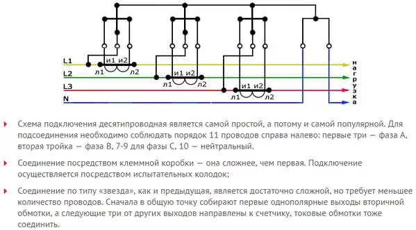 Полукосвенное подключение счетчика Как правильно подключить счетчик электроэнергии - Электромонтажные работы Минск 