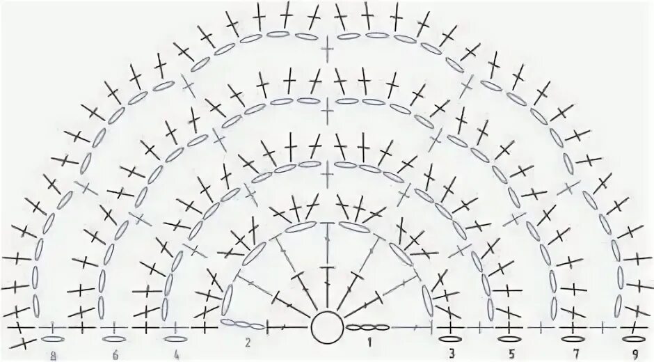 Полукруг крючком схема Связанные крючком узоры на ковре, Вязанная крючком шаль, Связанные крючком шарфы