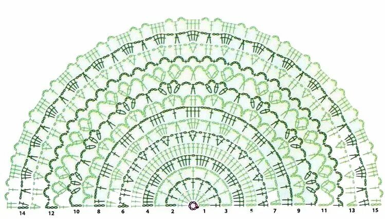 Полукруг крючком схема Коврики крючком. Схемы. Блог о вязании Дзен