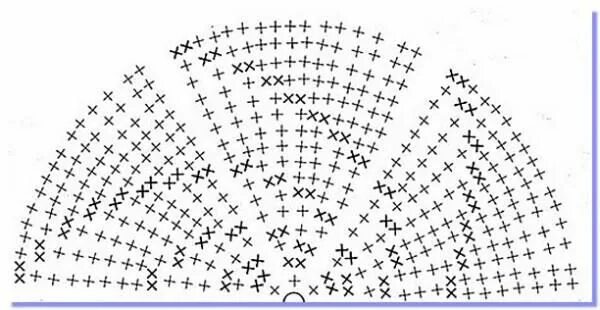 Полукруг крючком схема Пин на доске čepice, kloboučky, čelenky Идеи для вязания, Вязание, Полезные сове