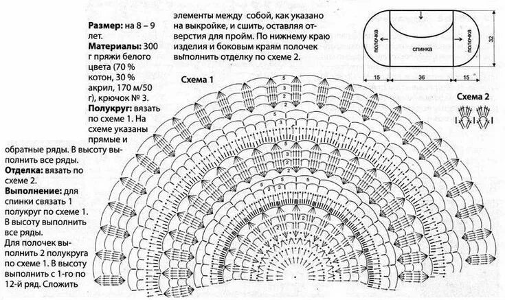 Полукруг крючком схема Схема полукруга крючком - Basanova.ru