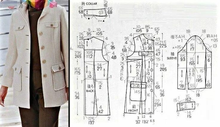 Полупальто женское выкройка бесплатно ПОЛУПАЛЬТО НА ВЕСНУ. Размеры 44, 48. Coat pattern sewing, Jacket pattern sewing,