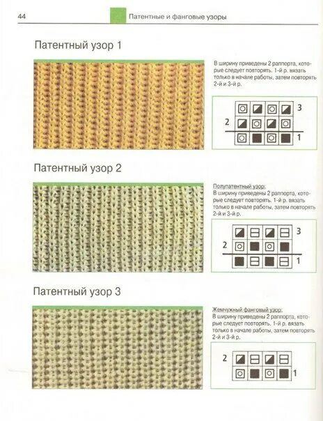 Полупатентная резинка спицами схема Патентные и фанговые узоры спицами