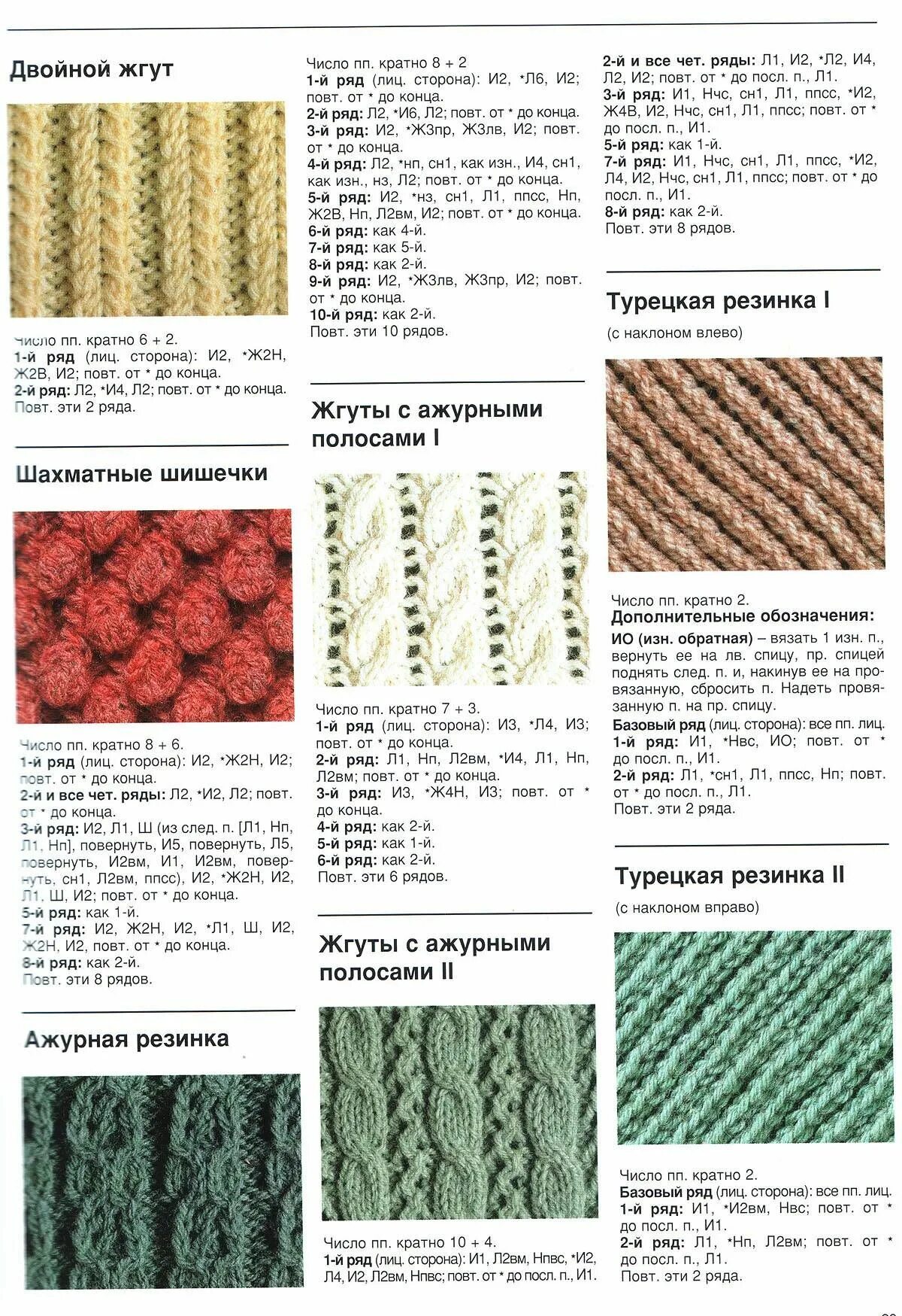 Полупатентная резинка спицами схема вязания Виды резинок спицами Knit stitch patterns, Knitting patterns, Knitting stitches