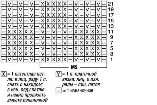 Полупатентная вязка спицами схема вязания АЖУРНЫЙ ДЖЕМПЕР С ЗУБЧАТЫМ КРАЕМ РАЗМЕРЫ 36/38 (40/42) 44/46... Интересный конте