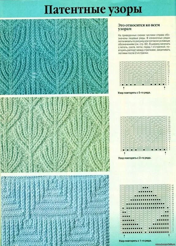 Полупатентные узоры спицами схемы и описание Патентные узоры Модели стежков, Схемы вязания кружева, Узоры