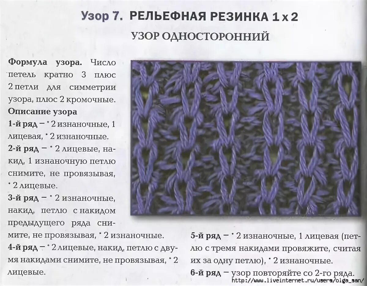 Полупатентный узор спицами схема и пошаговое описание Вязание описание спицы резинки