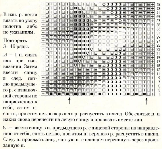 Полупатентный узор спицами схема и пошаговое описание Коллекция схем патентных резинок спицами. Часть 2 - Подружки - Медиаплатформа Ми