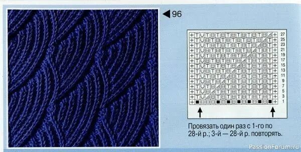 Полупатентный узор спицами со схемами Мой опыт патентного вязания Вязание для женщин спицами. Схемы вязания спицами Po