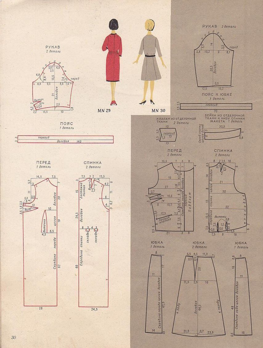 Полуприлегающее платье выкройка index.php 854 × 1 129 пикс Выкройки, Ретро, Модели