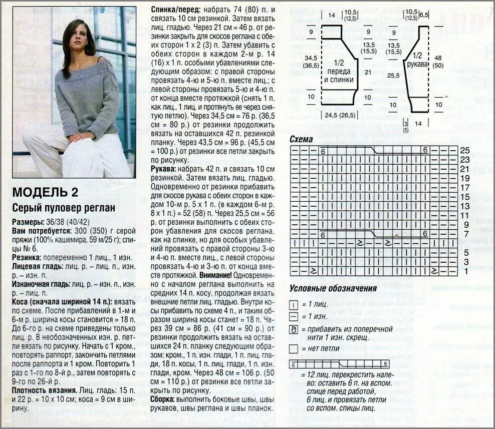 Полувер описание схема спицы Pin by Андрей Ельцов on Вязаные кофты Sweater knitting patterns, Sweater crochet