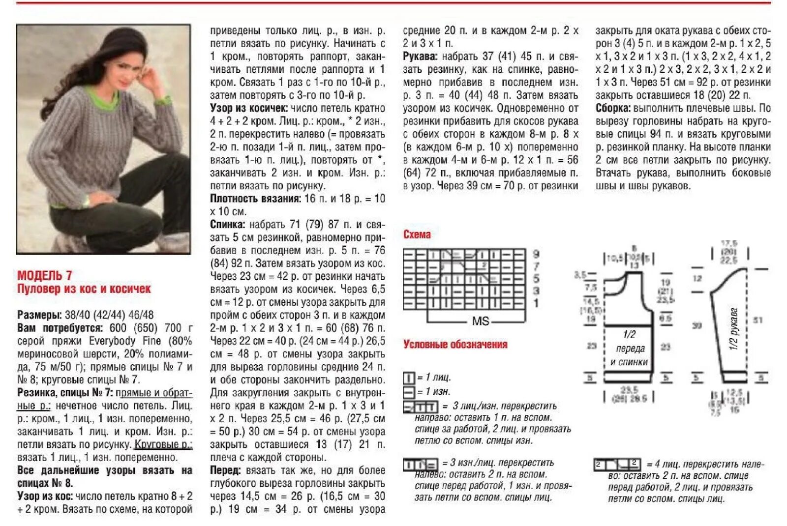 Полуверы спицами со схемами Полуверы женские спицами со схемами