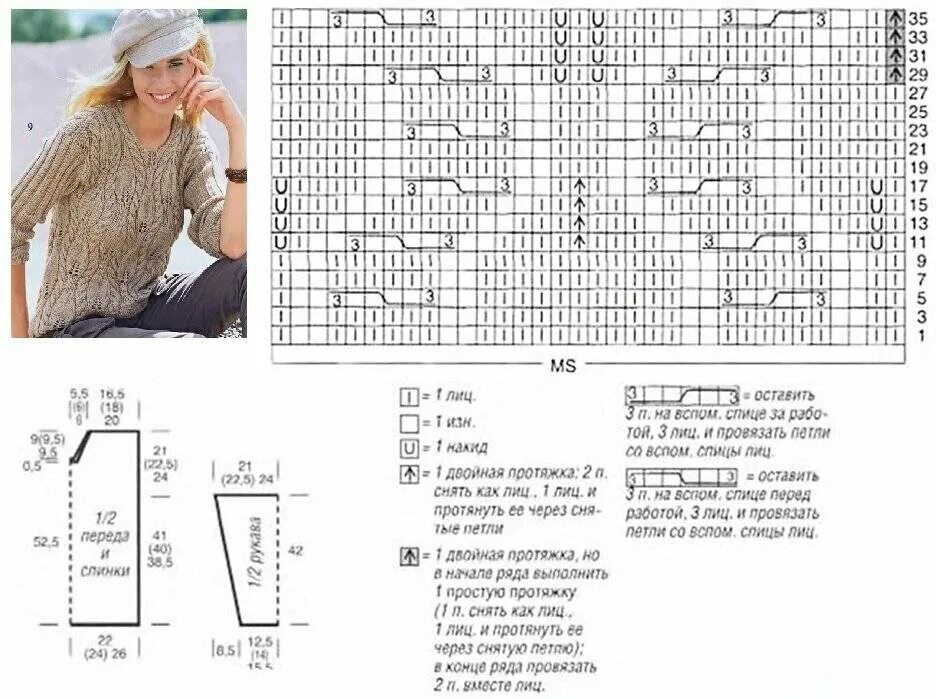 Полуверы спицами со схемами Женский джемпер с ажурным узором спицами по схеме и фото-видео уроку