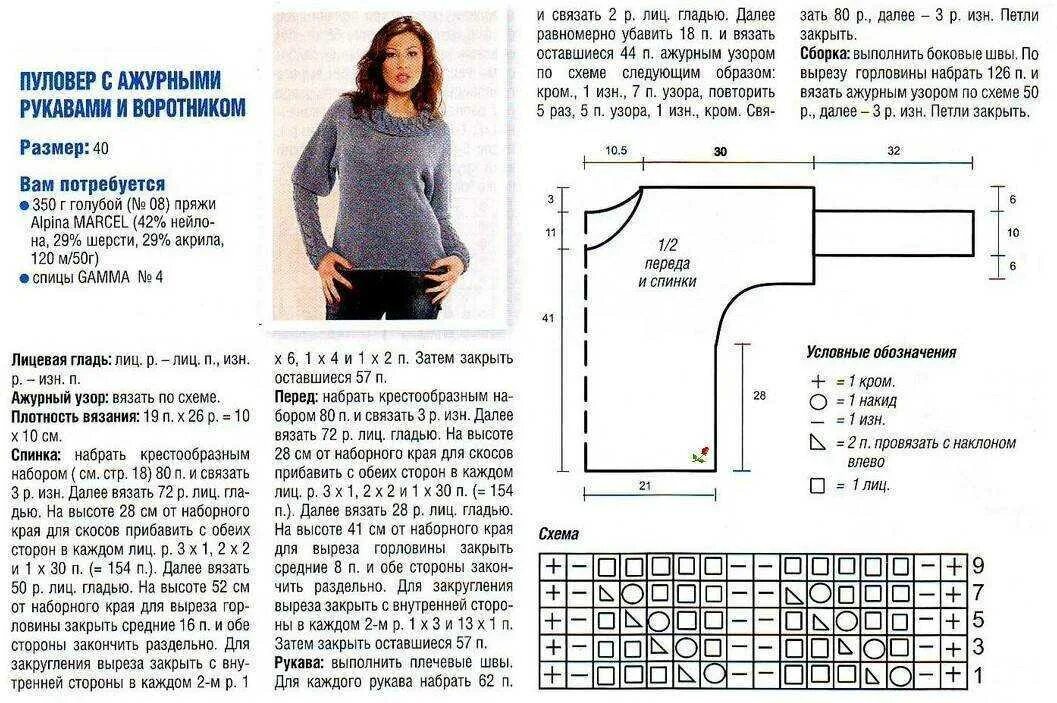 Полуверы женские спицы схемы Простой свитер женский спицами схемы и описание: найдено 70 картинок