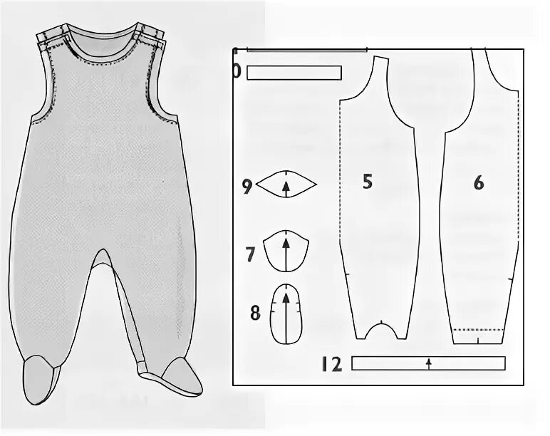 Ползунки для куклы выкройка Выкройка ползунков для новорожденного: как сшить своими руками