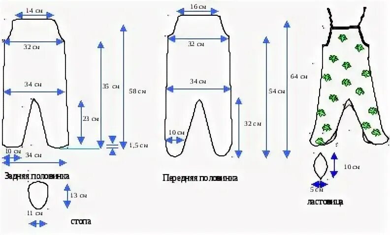 Ползунки для новорожденных своими руками выкройки Выкройки одежды для детей до годика Выкройки, Новорожденные, Детские чепчики вык