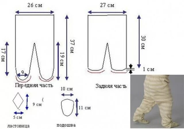 Ползунки для новорожденных своими руками выкройки Фотография Детские спальные мешки, Выкройки, Детская для младенцев