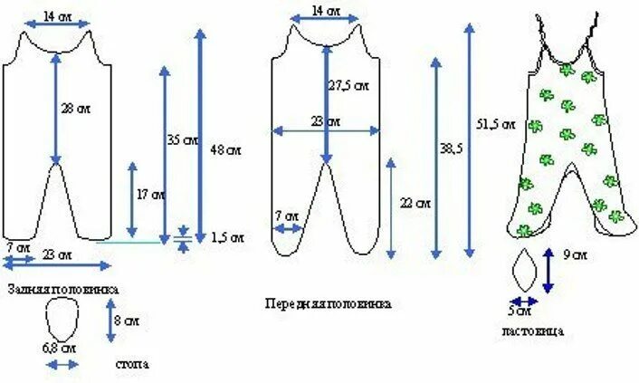 Ползунки выкройка с размерами скачать бесплатно слип для новорожденных размеры и выкройки Персональный сайт - Одежда для девочек