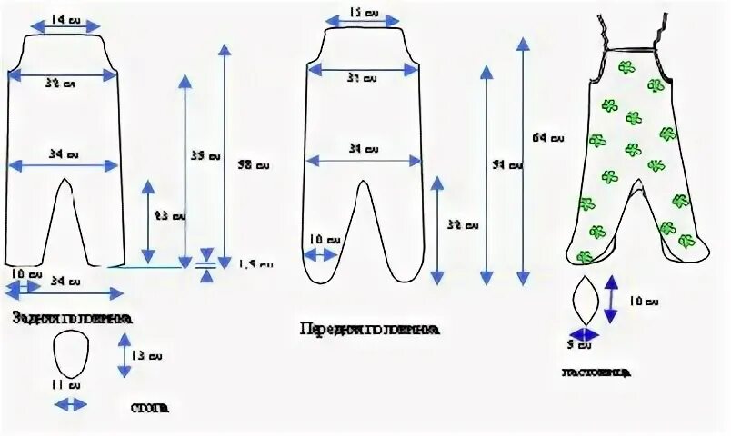 Ползунки выкройка с размерами скачать бесплатно новорожденным Записи в рубрике новорожденным Дневник свет7 : LiveInternet - Росс