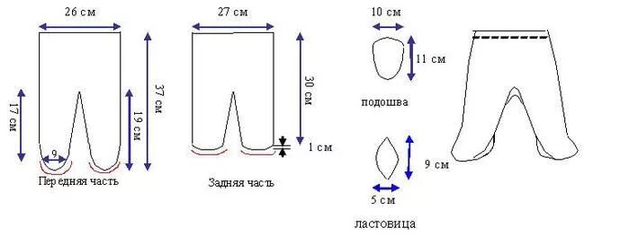 Ползунки выкройка с размерами скачать бесплатно Похожее изображение Детские выкройки для шитья, Выкройки, Ползунки