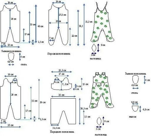 Ползунки выкройка с размерами скачать бесплатно Как выбрать ползунки для новорожденного