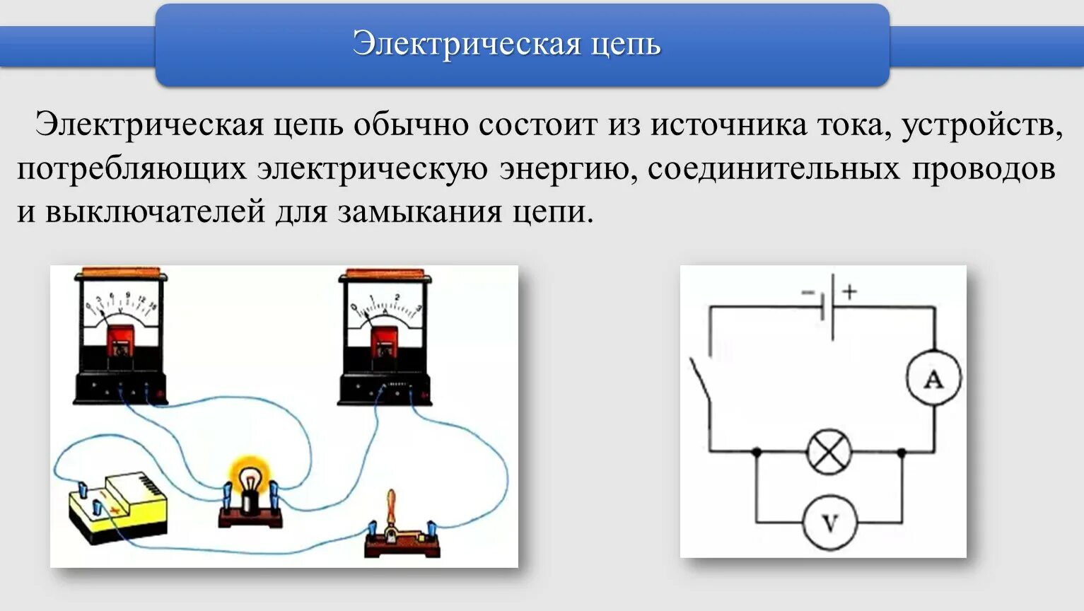 Пользуясь схемой электрической цепи Источники электрической энергии электрическая цепь