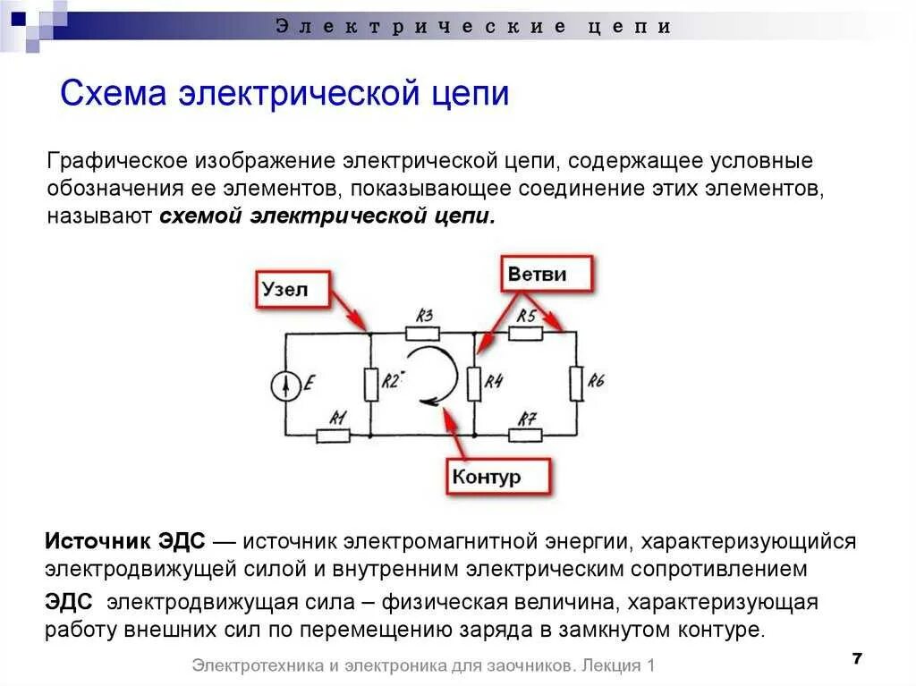 Пользуясь схемой электрической цепи Особенности электрических цепей: найдено 83 изображений