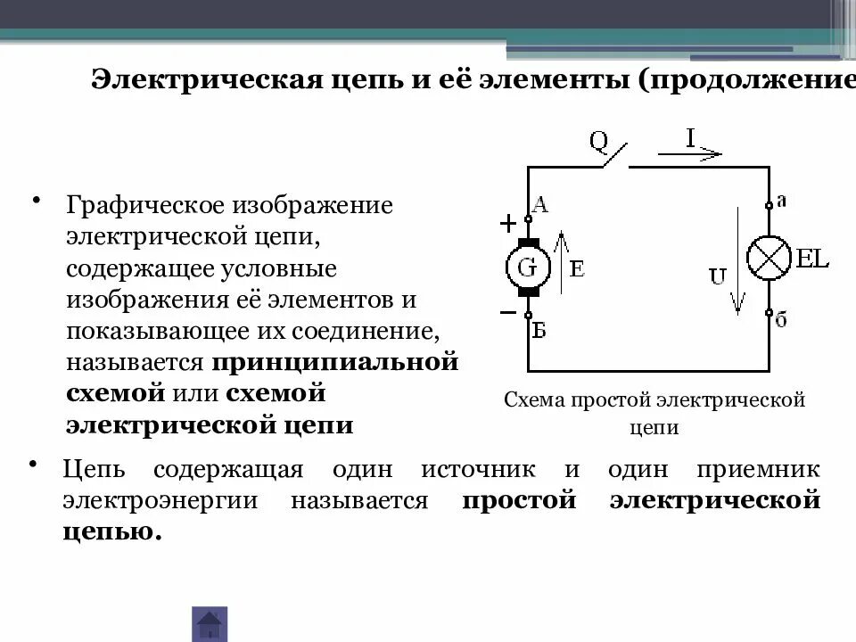 Контакты электрической цепи