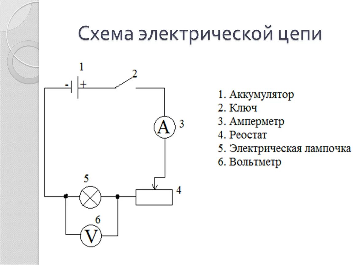 Пользуясь схемой электрической цепи Урок 46,47 Работа и мощность электрического тока