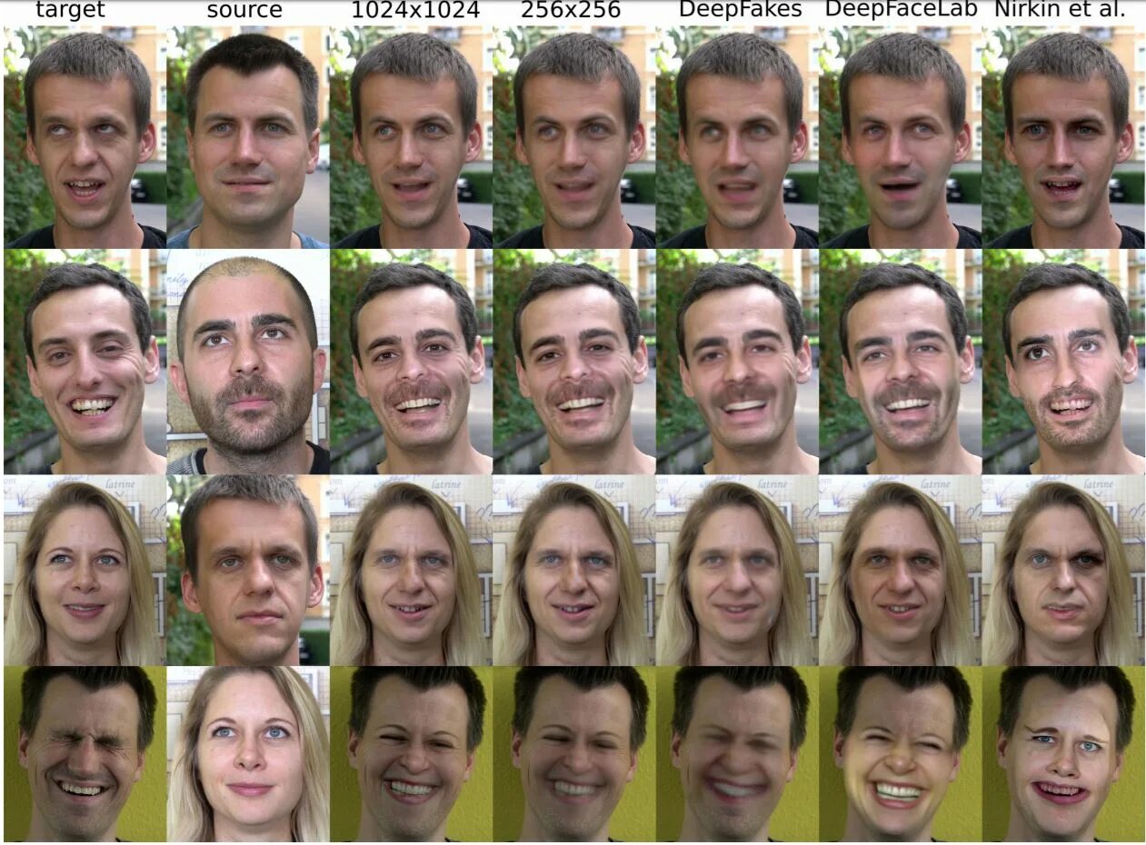 Поменять лицо на фото онлайн нейросеть Disney Research Studios demonstrates automatic face swapping with faster, cheape