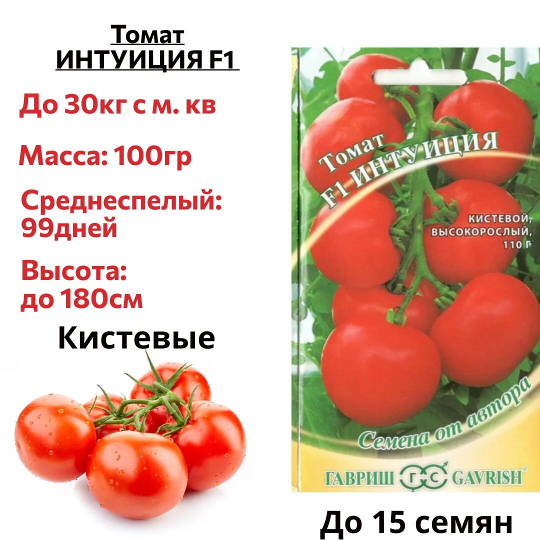 Помидоры интуиция фото и описание Томаты Гавриш tomatoss12 - купить по выгодным ценам в интернет-магазине OZON